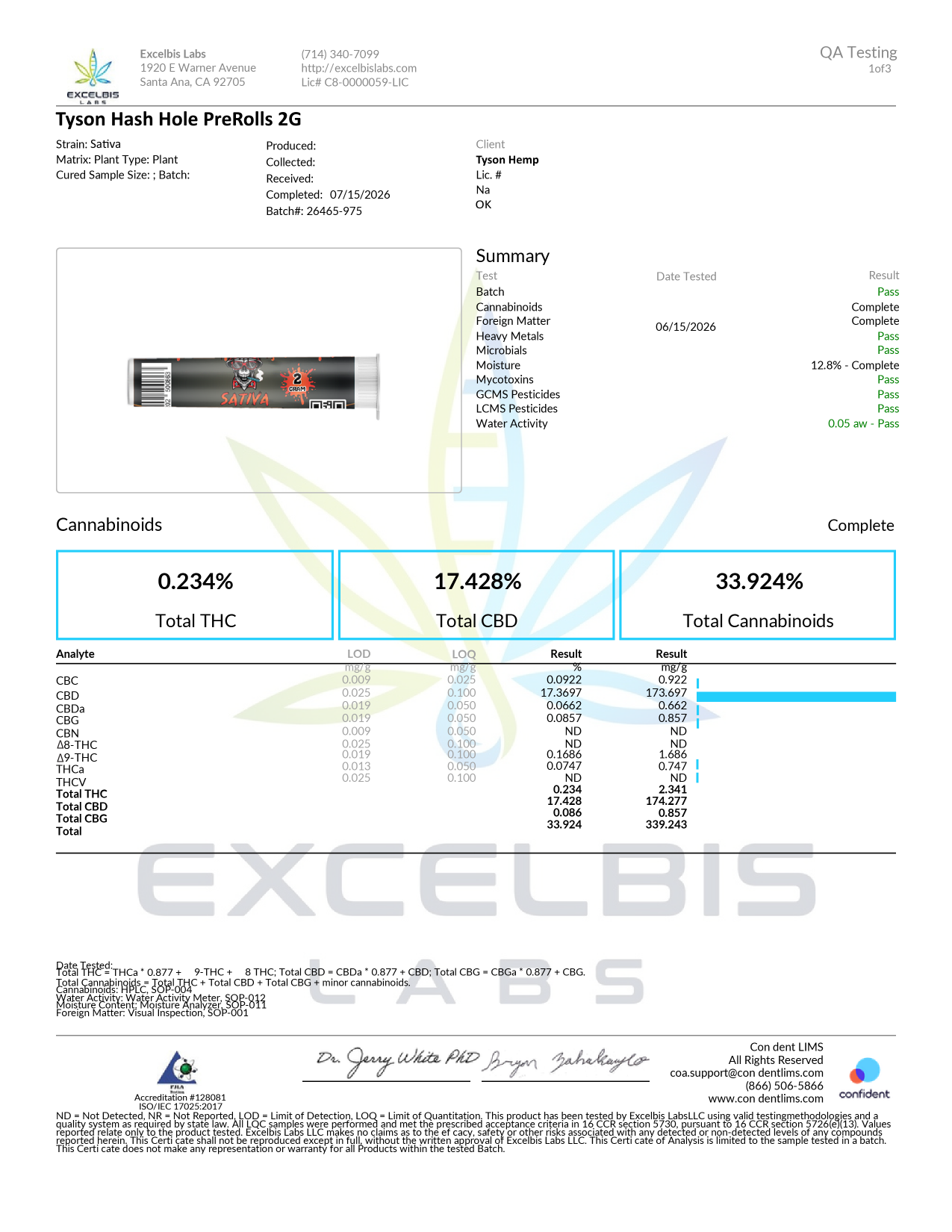 CBD+CBG Hash Hole PreRolls Sativa lab report
